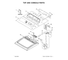 Kenmore 11061112020 top and console parts diagram