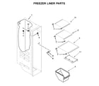 Kenmore 1064651332713 freezer liner parts diagram