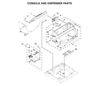 Kenmore 11026132414 console and dispenser parts diagram