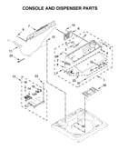 Console and dispenser parts