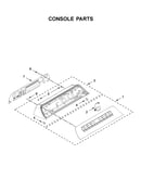 Console parts