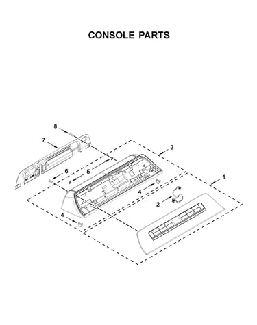 Console parts