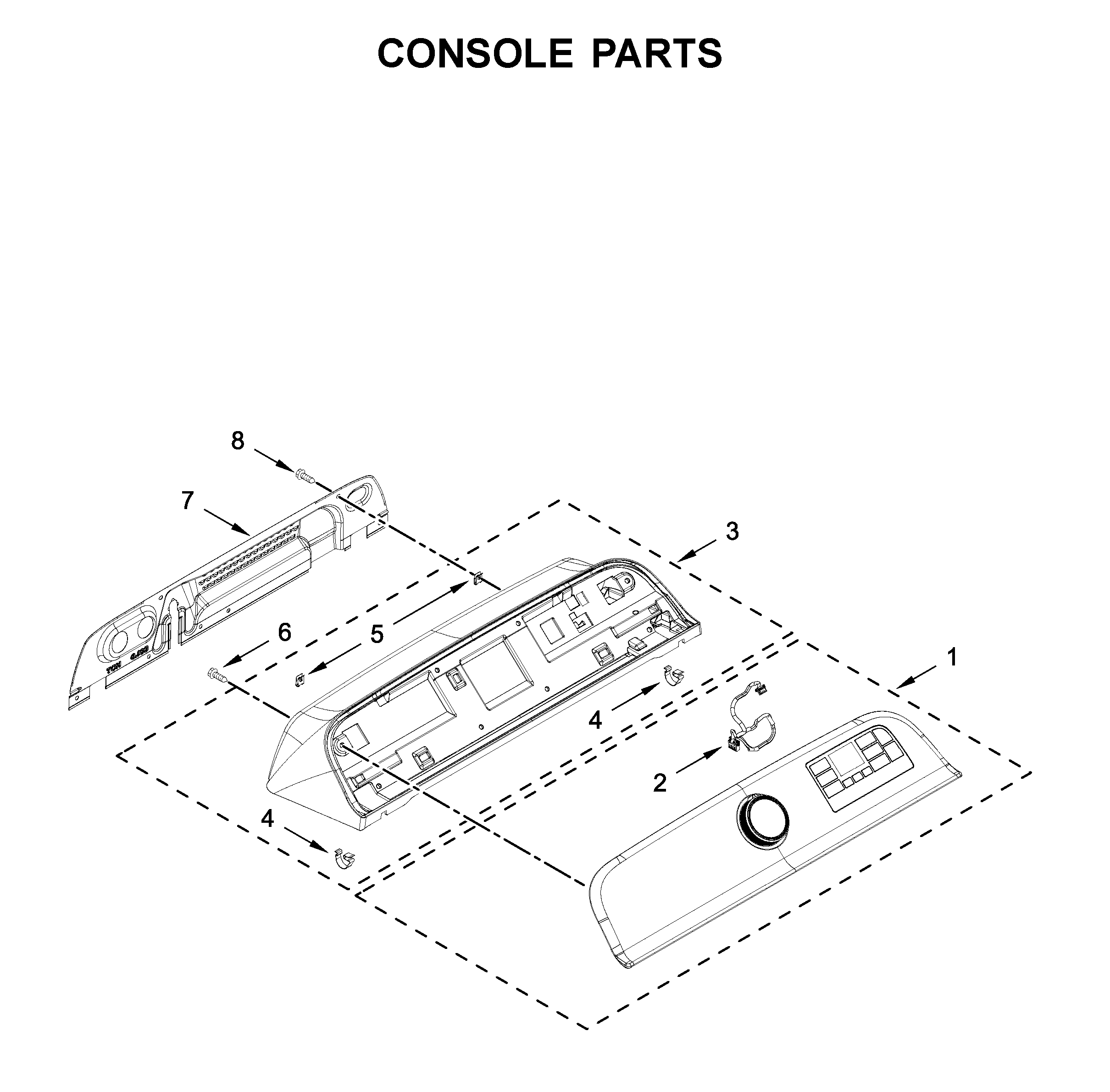 Console parts