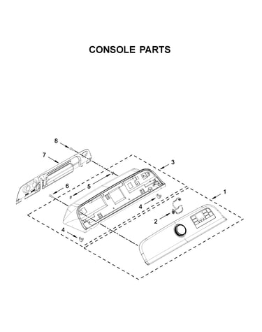 Console parts