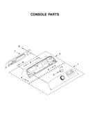 Console parts