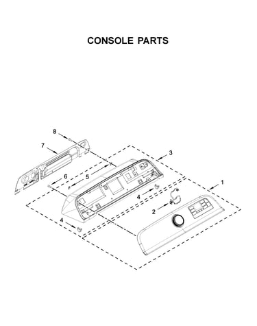 Console parts