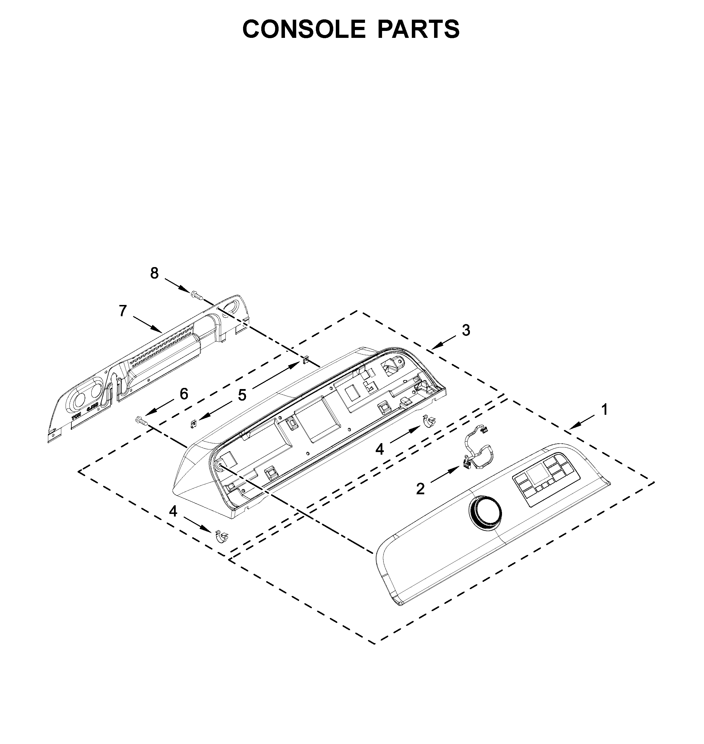 Console parts