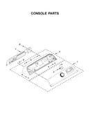 Console parts