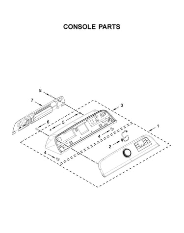 Console parts