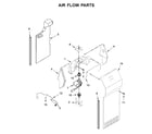 Kenmore 10650042714 air flow parts diagram
