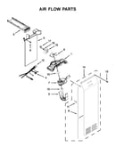 Air flow parts