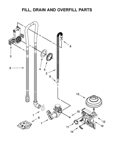 Fill, drain and overfill parts
