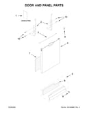 Door and panel parts