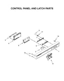 Control panel and latch parts