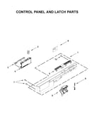 Control panel and latch parts