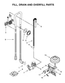 Fill, drain and overfill parts