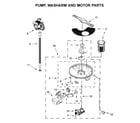 Kenmore 66513355N020 pump, washarm and motor parts diagram