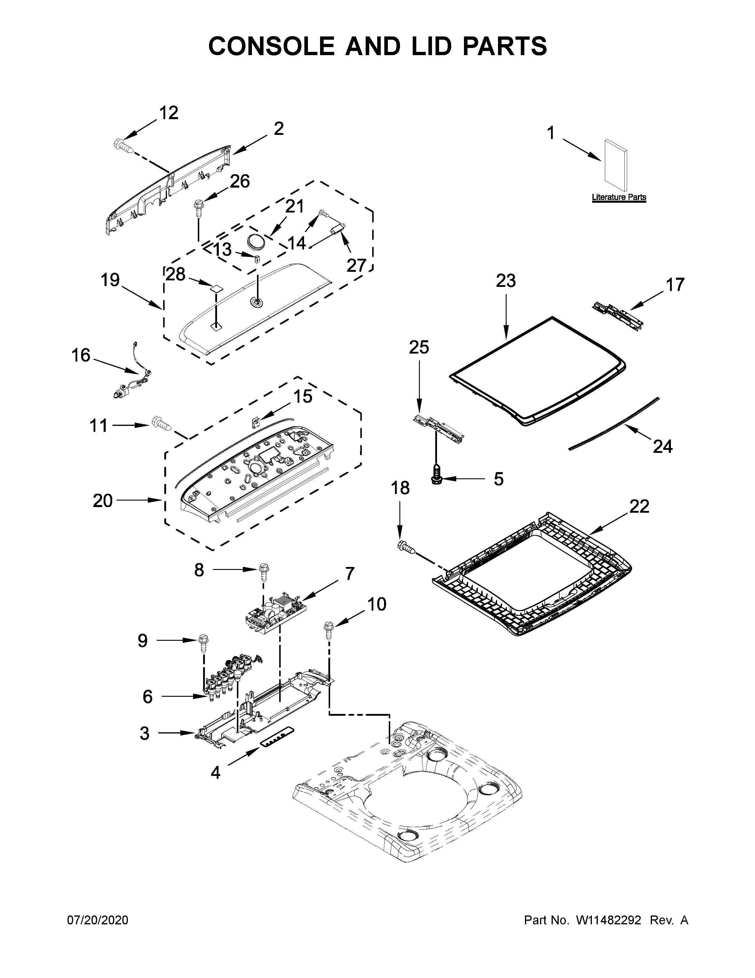 Console and lid parts