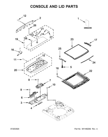 Console and lid parts
