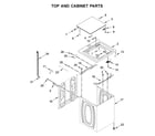 Kenmore 11020362812 top and cabinet parts diagram