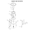 Kenmore 11020362812 basket and tub parts diagram