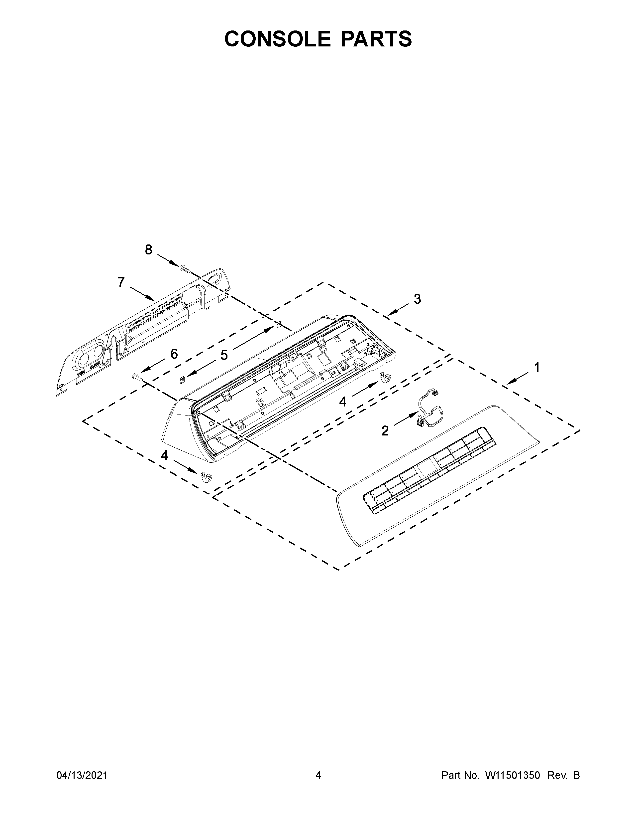 Console parts