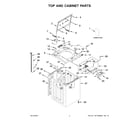 Kenmore 11021112021 top and cabinet parts diagram