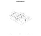 Kenmore 11021112021 console parts diagram