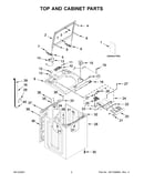 Top and cabinet parts