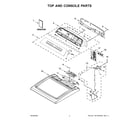 Kenmore 11061652022 top and console parts diagram