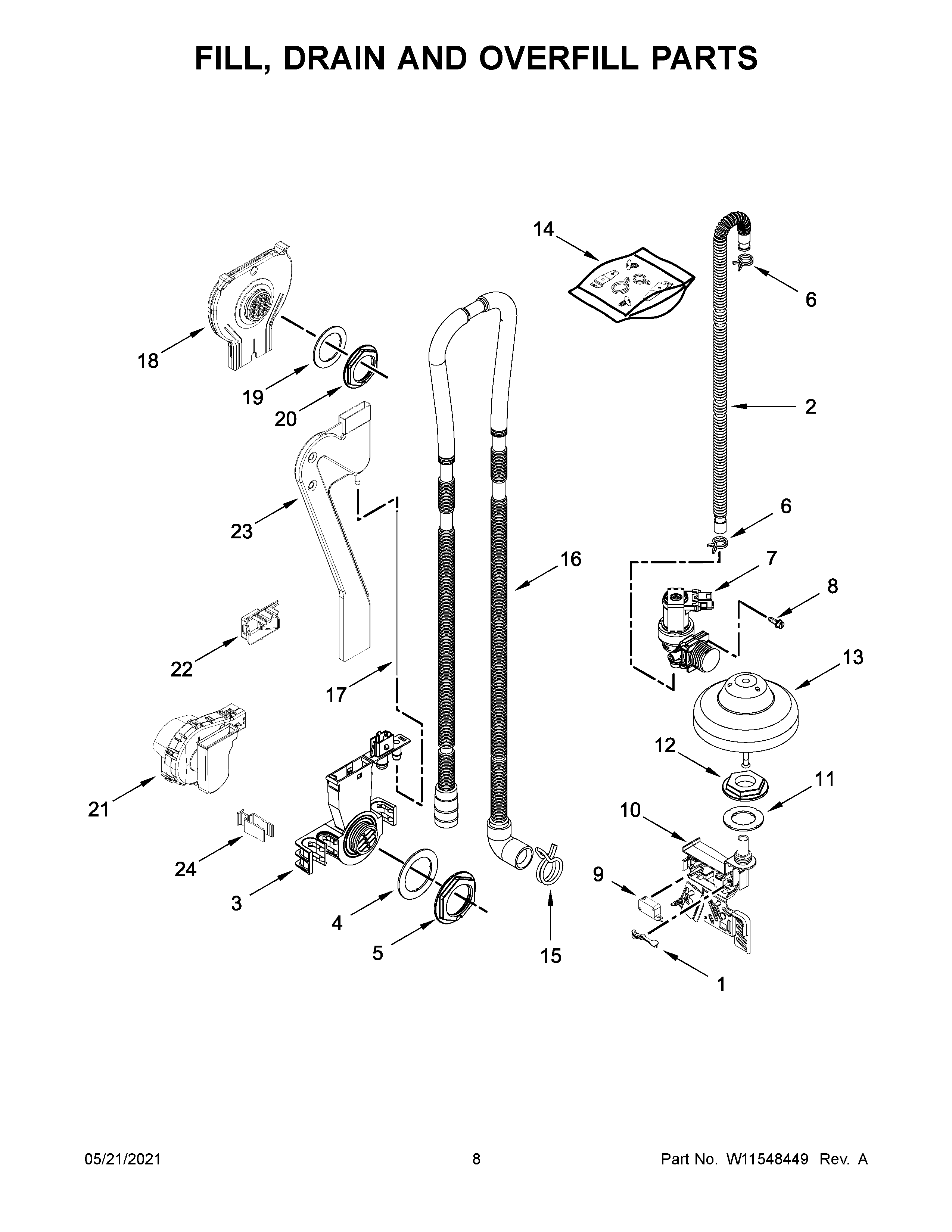 Fill, drain and overfill parts