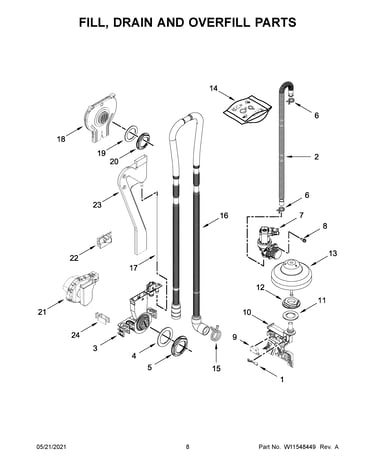 Fill, drain and overfill parts