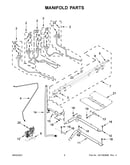 Manifold parts