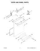 Door and panel parts