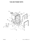 Tub and frame parts