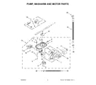 Kenmore Elite 66514895N120 pump, washarm and motor parts diagram