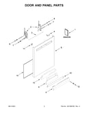 Door and panel parts