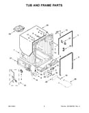 Tub and frame parts