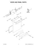 Door and panel parts