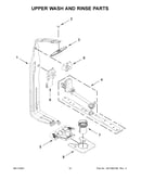 Upper wash and rinse parts