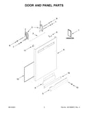 Door and panel parts