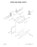 Door and panel parts