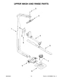 Upper wash and rinse parts