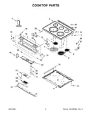 Cooktop parts