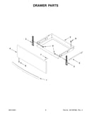 Drawer parts
