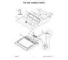 Kenmore 11071112021 top and console parts diagram