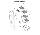 Kenmore 10641173716 freezer liner parts diagram