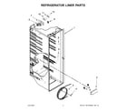 Kenmore 10651759717 refrigerator liner parts diagram