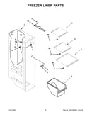 Freezer liner parts