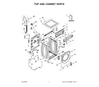 Inglis IFW5900HW4 top and cabinet parts diagram